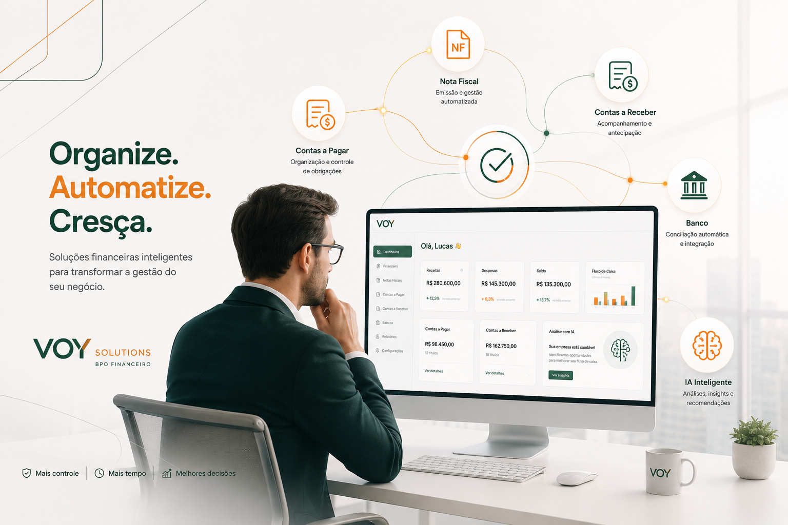 Painel com contas a pagar, notas fiscais, contas a receber e bancos organizados em um só lugar